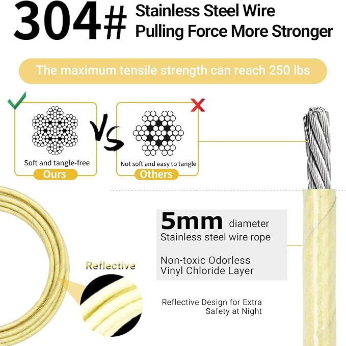 5mm Security Cable Lock with High Reflective Threads, Flexible Steel Safety Cable for Bicycle Motorcycle Luggage, 4FT 7FT 10FT 15FT Double Loop Design (Yellow-Green, 2pack-4FT) - Image 6