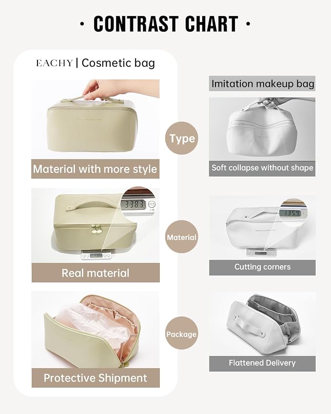 EACHY Travel Makeup Bag for Women, Flat Open Cosmetic Bag, Green, Large | Flat-open cosmetic organizer with pockets and clear TPU brush compartment for makeup, toiletries and travel essentials - Image 5