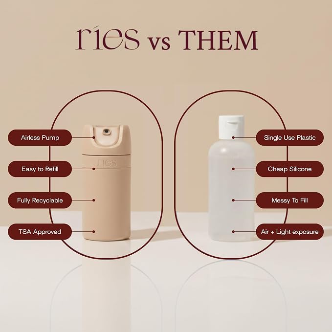 RIES Travel Bottles for Toiletries | Travel Size Containers | 3 Pack | Tsa Travel Bottles | Shampoo and Conditioner Leak Proof with Airless Pump | BPA Free Recycled Plastic & Dishwasher Safe - Image 2