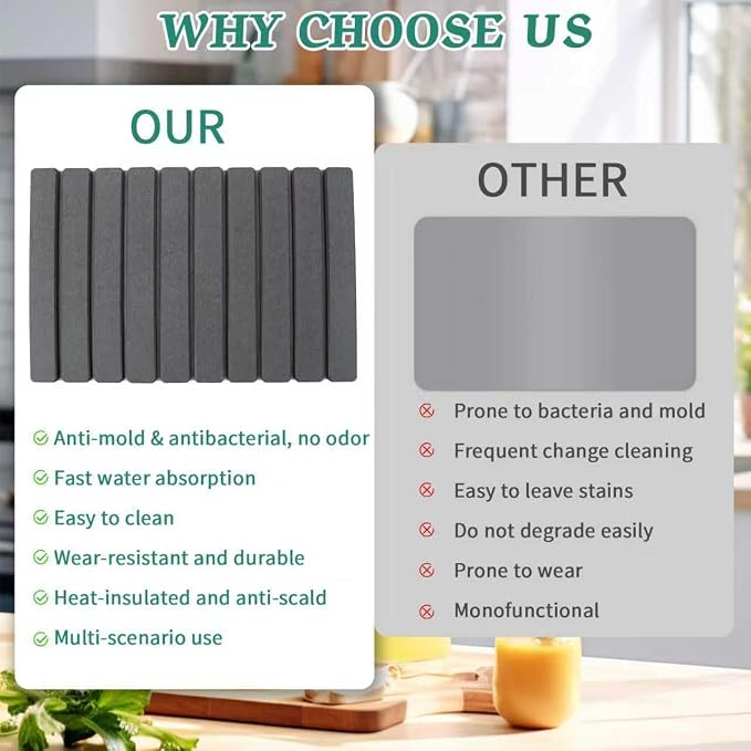Stone Dish Drying Mat for Kitchen Counter, 24 x 16 Inch(Dark Gray) | Absorbent diatomaceous earth and PVC, folds for compact storage, suitable for dishes, cups, bottles, or a bathroom floor mat - Image 5
