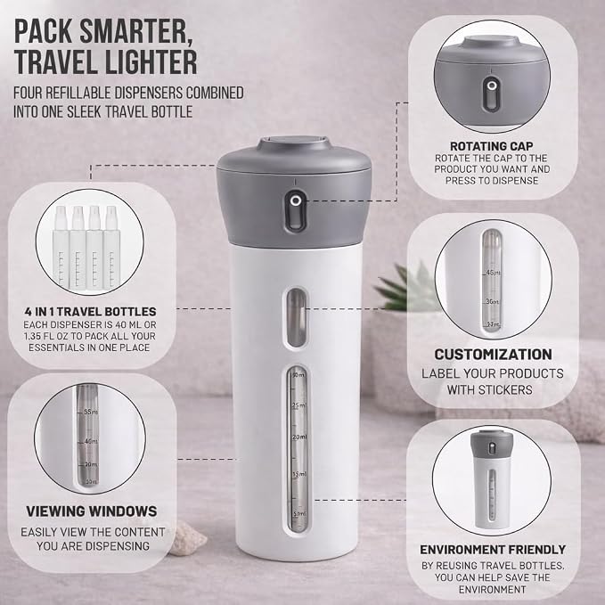 Travigo 4-in-1 Travel Dispenser Bottle, TSA Approved, Leak Proof, Four Reusable 1.4 oz. (40 mL) Toiletry Containers for Shampoo, Conditioner, Soap, Lotion, Skincare (Gray) - Image 3