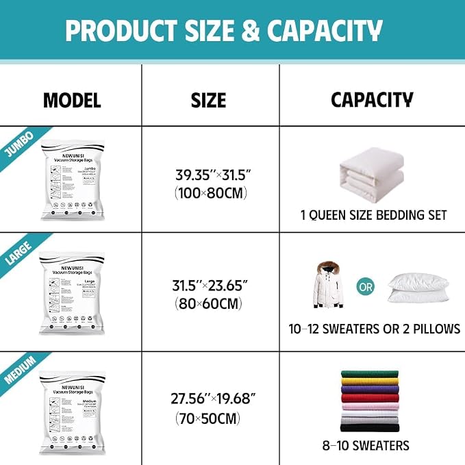 Vacuum Storage Bags, 80% Space Saver Bags for Clothing, Travel, Blankets, Comforters—Compression Bags with Hand Pump, 6 Combo - Image 2