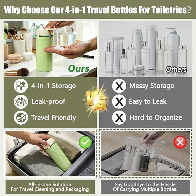 4-in-1 Travel Bottles for Toiletries, TSA Approved Leak Proof Travel Dispenser with Cleaning Brush,Pump and Lable, Shampoo Conditioner Dispenser Travel for Storing Shower Gel, Laundry Detergent - Image 2
