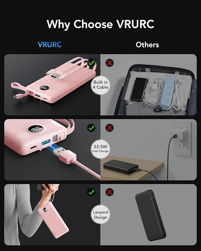 VRURC 22.5W 10000mAh Fast Charging Power Bank Built‑in 4 Cables | Portable Charger Slim,Travel Battery Pack for iPhone, Samsung & Multi Devices, Pocket‑Friendly with Lanyard-Pink(1 Pack) - Image 7