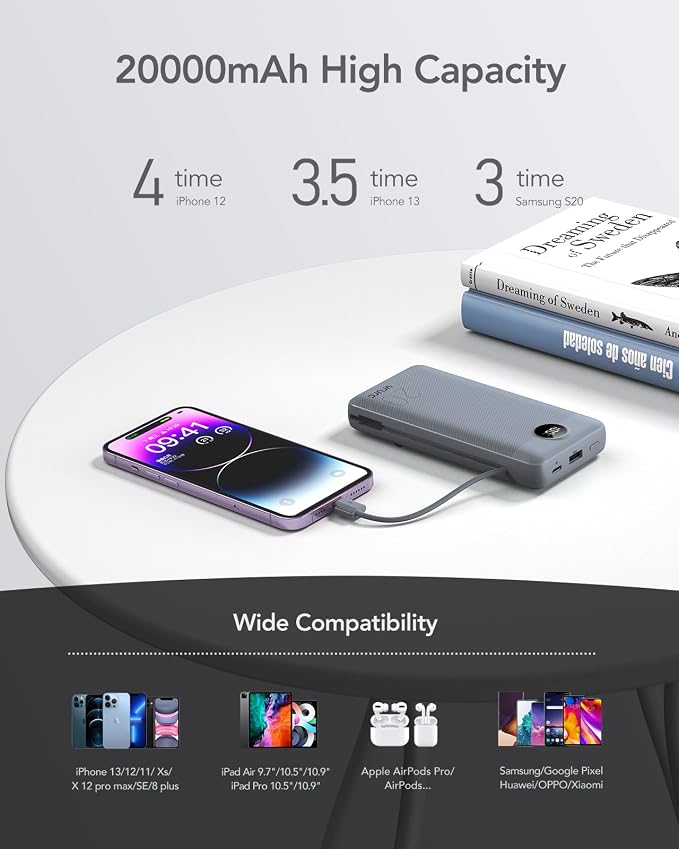 Portable Charger Power Bank 20000mAh,VRURC 22.5W Fast Charging Power Bank With Cables, 20K USB C Portable Charger With Wall Plug, Phone Battery With Cords For iPhone, Samsung, Android Phones, etc-Grey - Image 7
