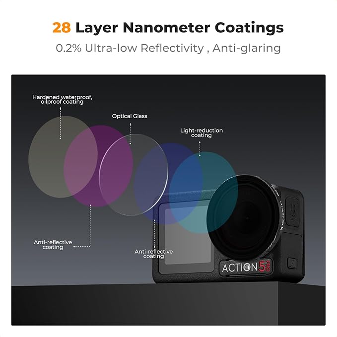 K&F CONCEPT Variable ND2-32 Filter for DJI Osmo Action 5 Pro | Push In Neutral Density Light Reduction Multicoated HD Optical Glass Action Camera Accessories, FD131 - Image 4