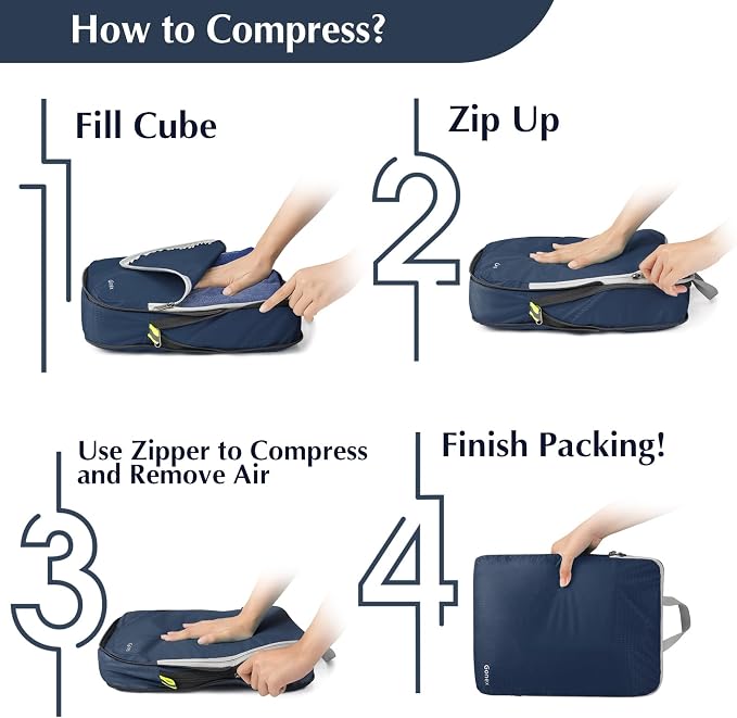 Gonex Compression Packing Cubes, 4-Piece Expandable Travel Organizers | Double-Zip Compression, Space-Saving Design, Ripstop Fabric, Carry-On & Backpack Friendly, Family & Business Travel - Image 7