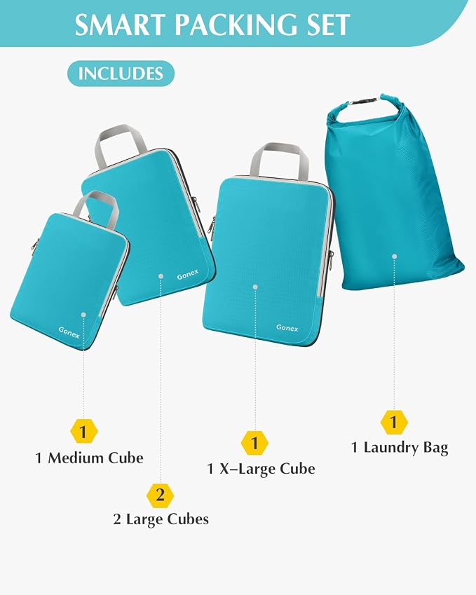 Gonex 5-Piece Compression Packing Cubes with Laundry Bag | Double-Zip Compression, Space-Saving Design, Ripstop Fabric, Carry-On & Backpack Friendly, Family & Business Travel - Image 4