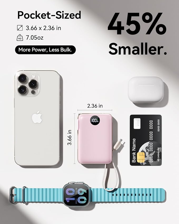 Portable Charger Power Bank 10000mAh, 45% Smaller Built-in Cables & AC Plug | Built-in Cables & AC Plug, 22.5W Fast Charging, 4-Device Charging, Travel Essential, for iPhone, iPad & Samsung Galaxy, Pink - Image 4