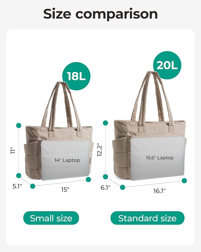 BAGSMART Tote Bag for Women, Lightweight Puffy Tote Bag with Compartments Shoulder Bag Handbag for Travel, Work, Gym | Lightweight - Image 3