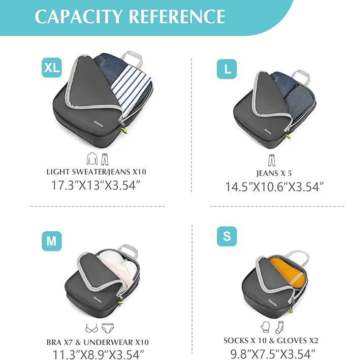Gonex Compression Packing Cubes, 4-Piece Expandable Travel Organizers | Double-Zip Compression, Space-Saving Design, Ripstop Fabric, Carry-On & Backpack Friendly, Family & Business Travel - Image 6