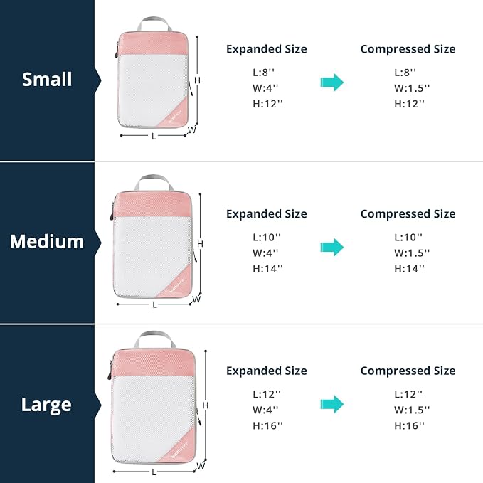 Compression Packing Cubes 10 Set, Compressible Space-Saving Packing Cubes for Travel - Compression Bags, Luggage Organizer, Travel Essentials for Women, Pink - Image 3