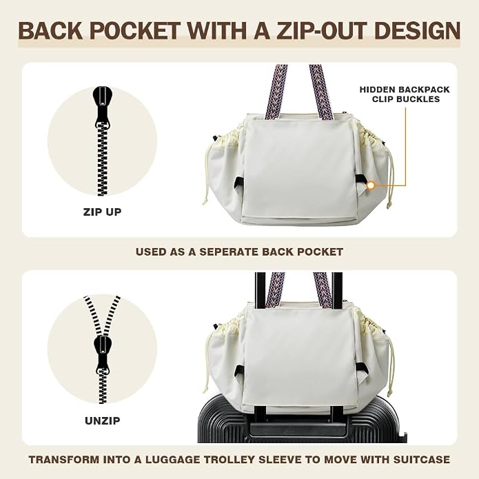 Travel Duffel Bag Weekender Bags for Women, Expandable Tote Handbag Diaper Bag Backpack Shoulder Bag for Car Work Daily - Image 8