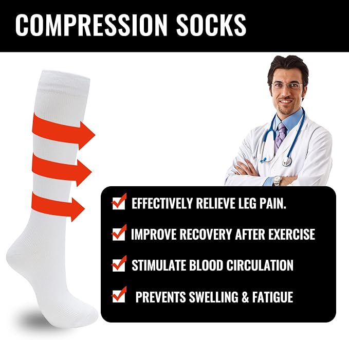 fenglaoda Compression Socks for Women Men 3 Pairs Graduated Compression Support Circulation Socks for Nurses - Image 5