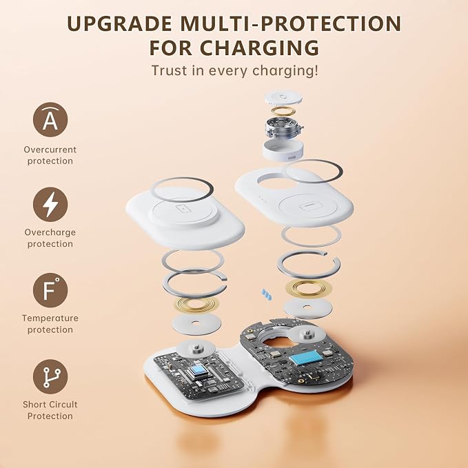 2026 Traveling Portable Wireless Mag-Safe Fast Charging Station | Magnetic 3 in 1 Charger for iPhone 17 16 15 14 13 12 Pro Max Plus,Apple Watch Series & Air pods 4 3 2 Pro-Gifts for Family - Image 3