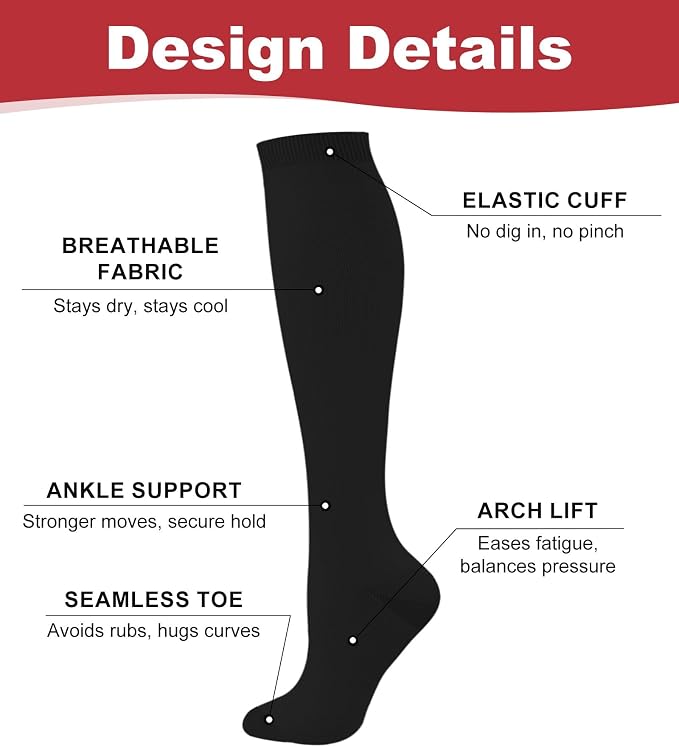 Compression Socks for Women Men 15-20 mmHg Knee High Support for Nurses, Travel, Pregnancy, Athletic - Image 5