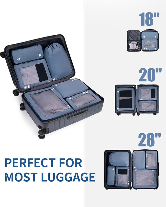 ECOHUB 7 Set Packing Cubes Tear-Resistant Luggage Packing Organizers with Number Icon for Travel Accessories Luggage Suitcase Machine Washable Packing Cubes (Blue) - Image 7
