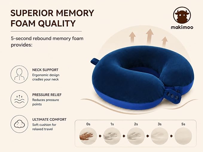 Travel Neck Pillow, Top Memory Foam Pillow for Head Support, Ideal for Airplanes, Cars, and Home Recliners, Adjustable and Soft (Blue) - Image 8