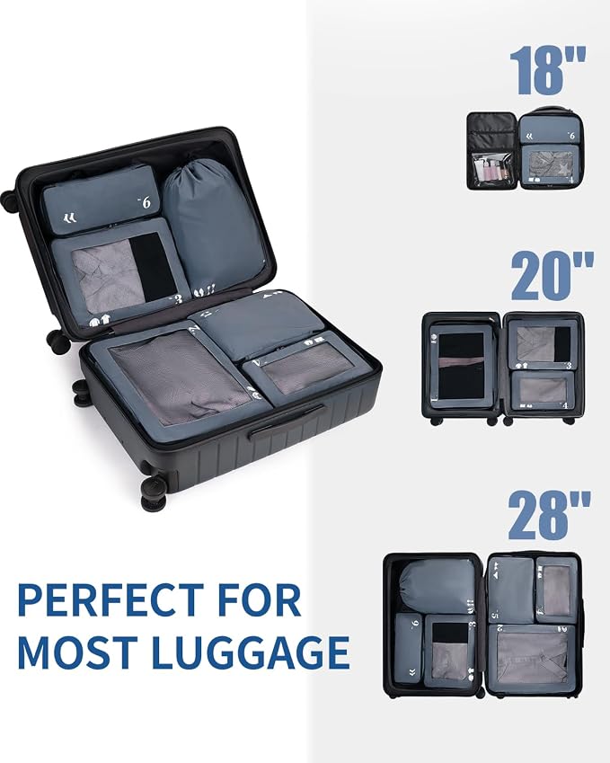 ECOHUB 7 Set Packing Cubes Tear-Resistant Luggage Packing Organizers with Number Icon for Travel Accessories Luggage Suitcase Machine Washable Packing Cubes (Grey) - Image 7