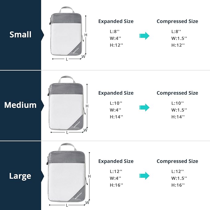 6 Set Compression Packing Cubes for Travel - Compressible, Lightweight, and Space-Saving Packing Cubes, Travel Essentials for Women, Grey - Image 4