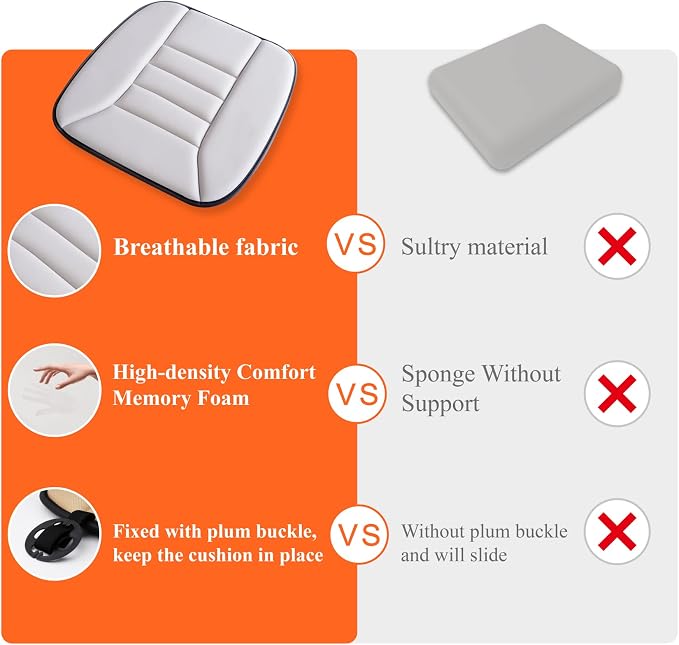 kingphenix Memory Foam Car Seat Cushion for Driver and Office Chair Comfort | 1.2-Inch-Thick Memory Foam Seat Pad, Soft, Breathable Fabric, Non-Slip Silicone Bottom for Long Drives and Office Use, Gray - Image 7