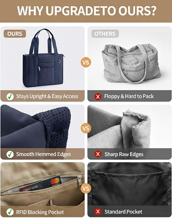 Work Tote Bag for Women, Lightweight Puffer Tote Crossbody with Zipper | Travel Utility Tote Multi-Pocket, RFID Pocket, Large Capacity, Luggage Sleeve, Shoulder Bag for Office, Daily, Gym, Teacher - Image 3