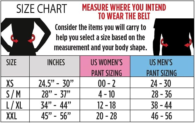 3 Pocket Adjustable Running Belt Waist Pack, Fanny Pack For Working Out With Sweat Resistant Backing, Holds All iPhone Models - Image 5