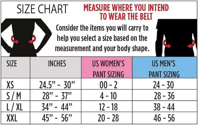 3 Pocket Adjustable Running Belt Waist Pack, Fanny Pack For Working Out With Sweat Resistant Backing, Holds All iPhone Models - Image 6
