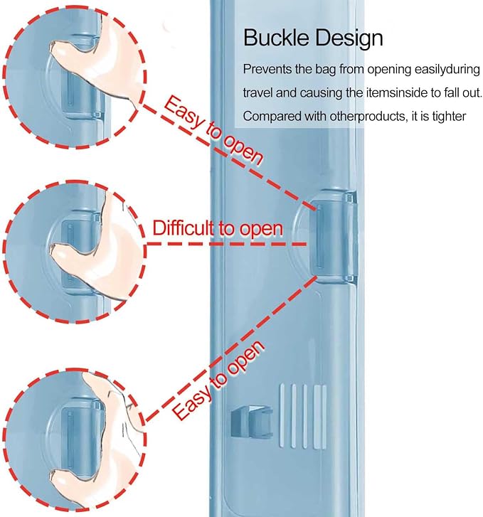2 Packs Toothbrush Travel Case, Breathable Toothbrush Travel Holders | Quick Drying, Compact Portable Toothbrush Holder for Travel, Sleepovers, Vacation, Camping,Gym, Business Trips,Office, Cruise - Image 4