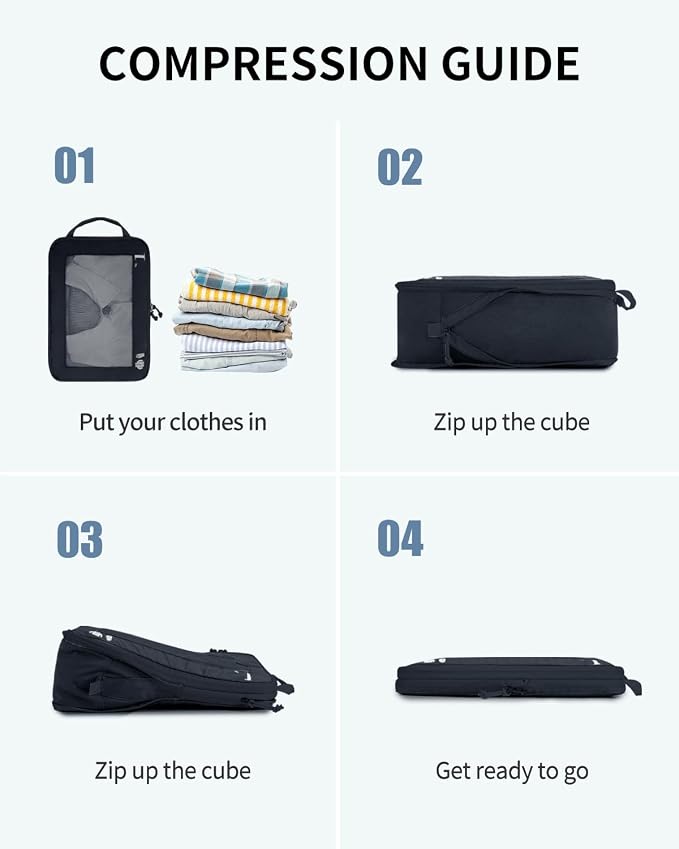 ECOHUB 5 Set Compression Packing Cubes for Suitcases Organiser Bags Set Travel Essentials with Shoe Bags for Travel Tear-resistant Travel Accessories with ID Tag Expandable Packing Bags(Navy Blue) - Image 2