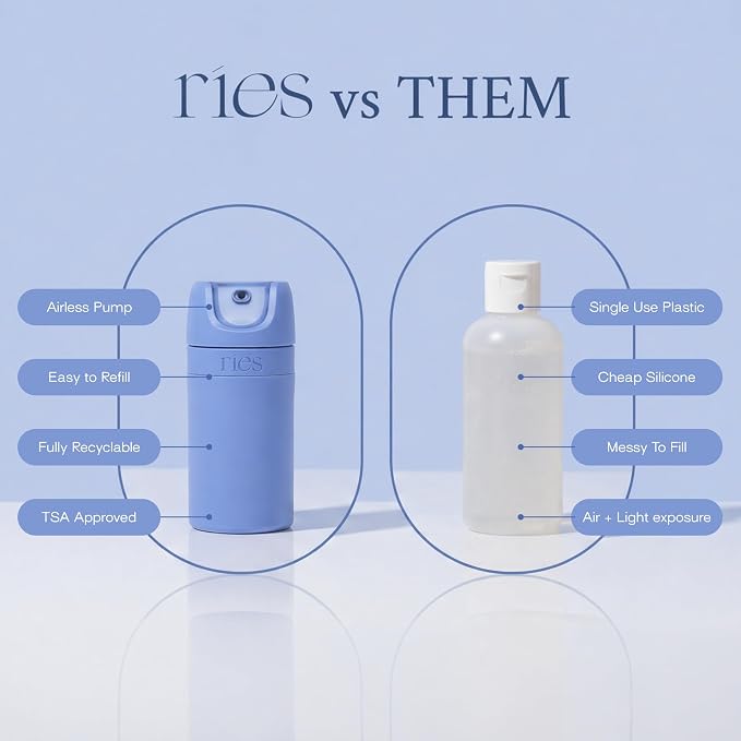 RIES Travel Bottles for Toiletries | Travel Size Containers | 5 Pack | Tsa Travel Bottles | Shampoo and Conditioner Leak Proof with Airless Pump | BPA Free Recycled Plastic & Dishwasher Safe - Image 2