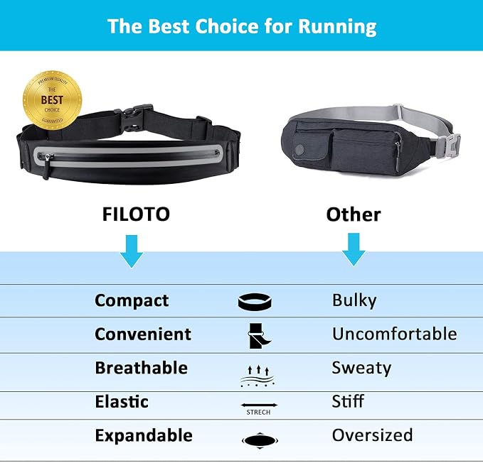 Running Belt Fanny Pack, Running Waist Pack for Women & Men USA Patented Hands-Free Reflective Runner Pouch Belt Fitness Workout Bag No-Bounce Adjustable Sport Travel Fanny Pack Cell - Image 6