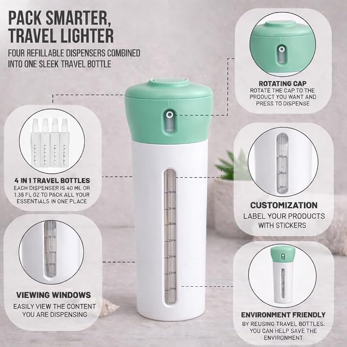 Travigo 4-in-1 Travel Dispenser Bottle, TSA Approved, Leak Proof, Four Reusable 1.4 oz. (40 mL) Toiletry Containers for Shampoo, Conditioner, Soap, Lotion, Skincare (Green) - Image 3