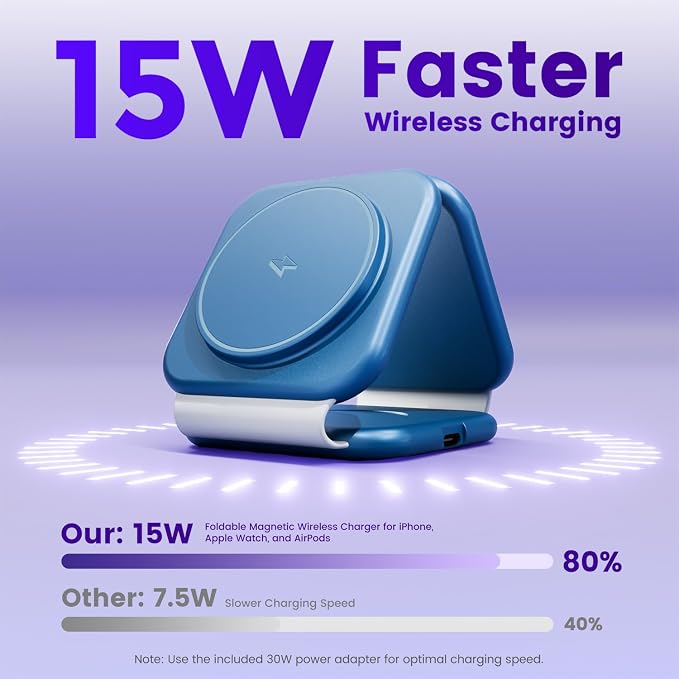 15W Magnetic Travel Charging Station, 3-in-1 Foldable MagSafe Charger | Wireless Charger for Apple Multiple Devices - iPhone Air 17 16 15 14 13 20 Pro Max, Watch & AirPods - Navy Blue - Image 2