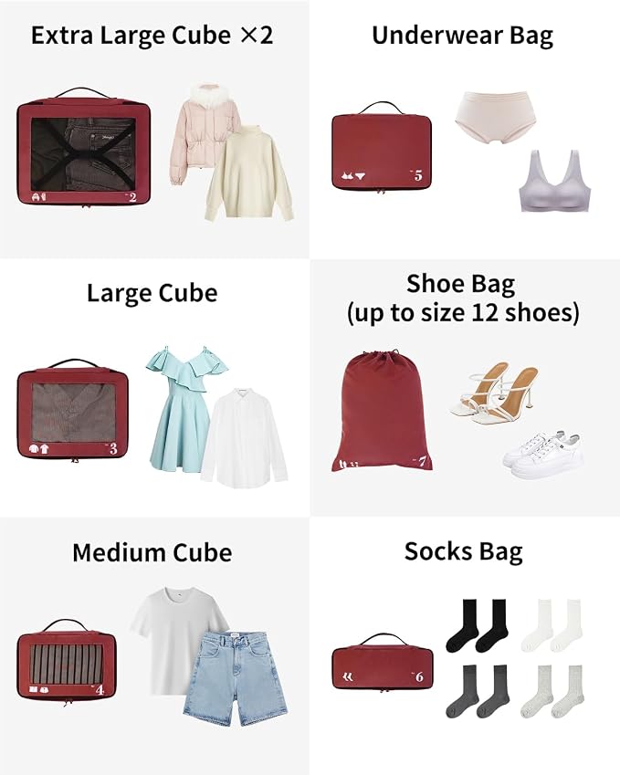 ECOHUB 7 Set Packing Cubes Tear-Resistant Luggage Packing Organizers with Number Icon for Travel Accessories Luggage Suitcase Machine Washable Packing Cubes (Red) - Image 8