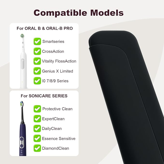 Silicone Electric Toothbrush Travel Case, Portable Protective Cover Compatible with Philips Sonicare, Oral-B, Aquasonic, Suri, Burst - Black - Image 2
