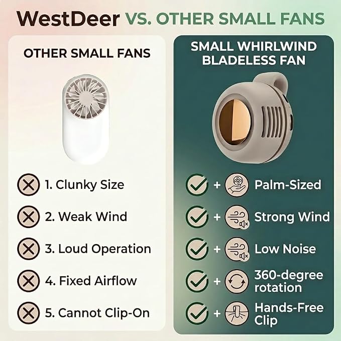 Portable Silent Mini Bladeless Fan Clip On, Small Fan Clip on for Shirt & Waist, Adjustable 3-Speed Suspended Whirlwind Fans, For Outdoor & Travel & Office, Travel Accessories, Gift - Image 5