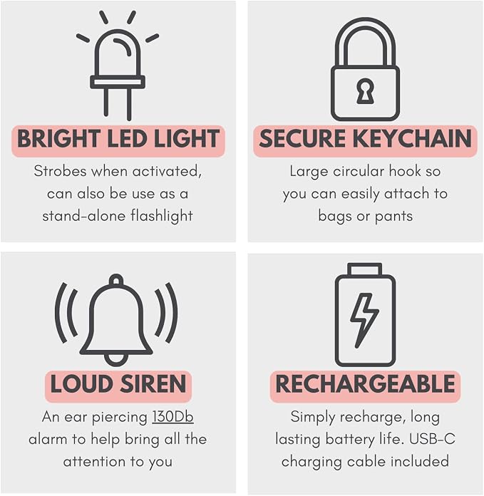 Securityman Personal Safety Alarm for Women | Self Defense Keychain (Loudest 130dB Siren and SOS Strobe Light) Everyday Security Personal Alarm Protection Device (Black) - Image 4