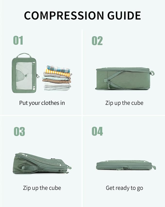 ECOHUB 5 Set Compression Packing Cubes for Suitcases Organiser Bags Set Travel Essentials with Shoe Bags for Travel Tear-resistant Travel Accessories with ID Tag Expandable Packing Bags(Green) - Image 2