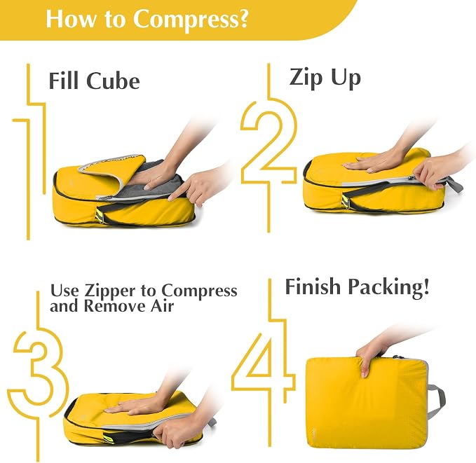 Gonex Compression Packing Cubes, 4-Piece Expandable Travel Organizers | Double-Zip Compression, Space-Saving Design, Ripstop Fabric, Carry-On & Backpack Friendly, Family & Business Travel - Image 7