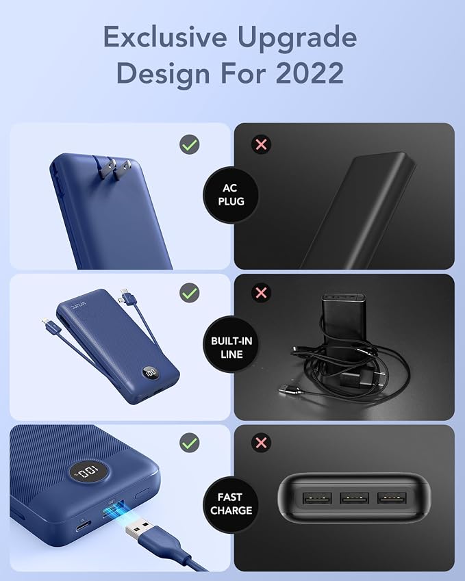 VRURC Portable Charger 20000mAh, Fast Charging Power Bank USB C,4 Output 2 Input Travel Essentials Charging Bank Equipped with LED Display,Built-in Wall Plug and Cables,Phone Charger Battery,Navy - Image 5