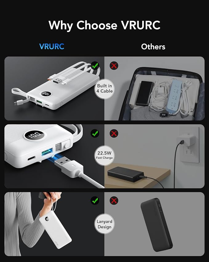 VRURC Power Bank for iPhone, 22.5W Portable Charger with Built-in Cables | 10000mAh USB C In & Out Cord Portable Phone Charger,Slim Lightweight Charging Bank Travel Essentail-White(1 Pack) - Image 7