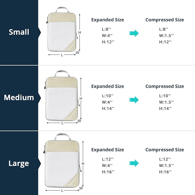 Compression Packing Cubes 6 Set, Compressible Space-Saving Packing Cubes for Travel - Compression Bags, Luggage Organizer, Travel Essentials for Women, Beige - Image 4