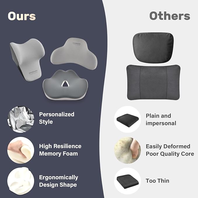 Coverado Car Seat Cushion and Lumbar Support with Headrest Pillow Memory Foam Ergonomic Back Support Driving Seat Cushion Neck Head Pillow, Back Pain Relief, Cushion for Car Driver Office - Image 7