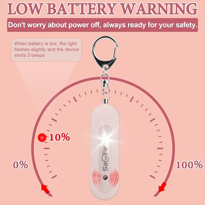 Personal Safety Alarm - Waterproof Rechargeable Security Alarm - 140dB Extra Loud Siren & Strobe Light - Self Defense Keychain - Gift for Women, Teenagers, College Girls, Seniors (Pink) - Image 6