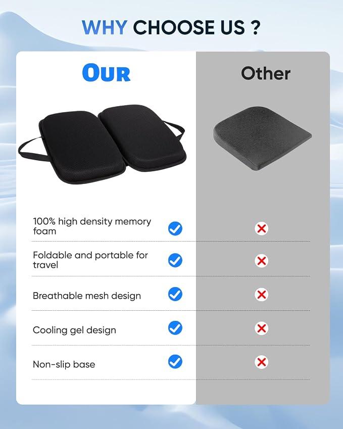Airplane Seat Cushion | Foldable Cooling Gel Memory Foam with Pressure Relief for Long Flights - Image 9