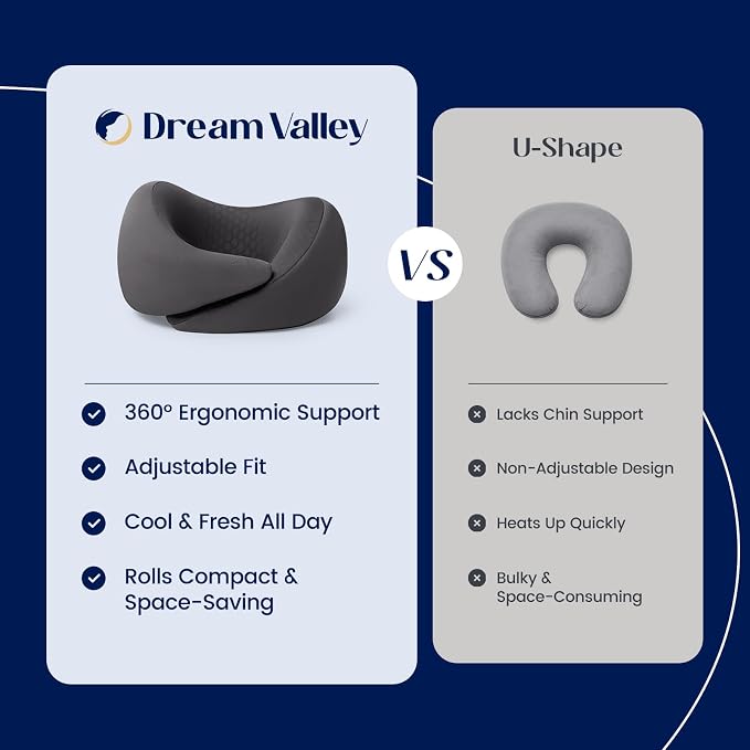 Dream Valley® Neck Travel Pillow, Memory Foam Travel Pillow for Airplane, Portable Roll-Up Neck Pillow with Cooling Inner Fabric, 360° Ergonomic Support, No Head Bobbing, Charcoal Gray - Image 9