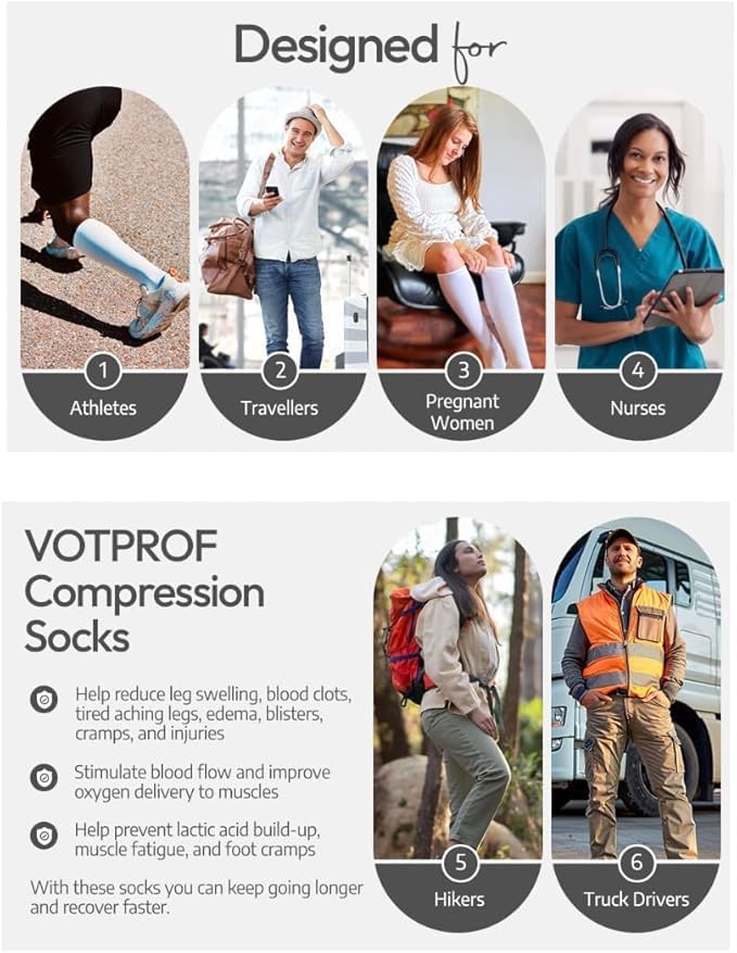 Compression Socks for Men and Women, 20-30 mmHG, Graduated Compression for Flight, Travel, Sports, Pregnancy, Running - Image 2