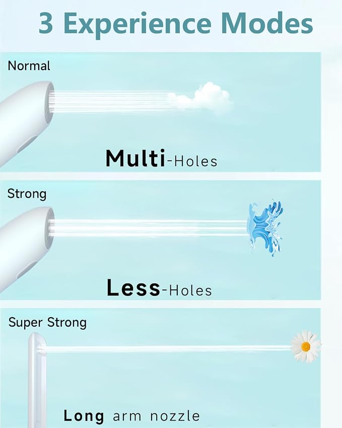 Insolife® Portable Bidet | High Pressure Travel Bidet 350ml | 2 Pressure Modes, IPX7 Waterproof, USB Rechargeable Personal Hygiene on Trip & Daily Use - Image 4
