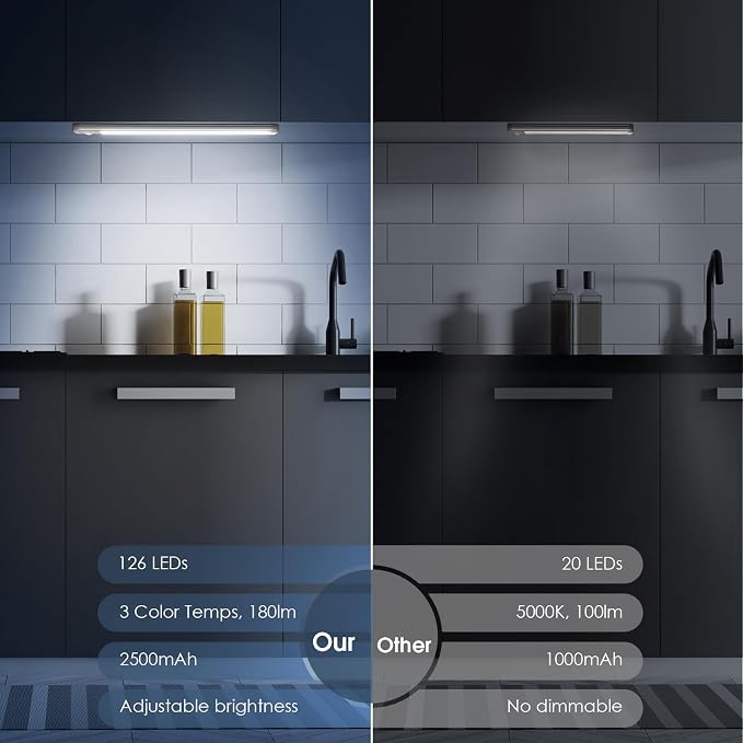 14.7inch Under Cabinet Lighting with 3 Color Temps, 2 Pack Rechargeable Motion Sensor Light Indoor, 5 Levels Dimmable Magnetic Closet Lights, Wireless Under Counter Lights for Kitchen, Stairs - Image 2